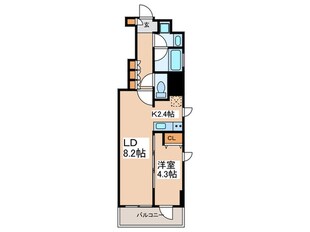 レオーネ御徒町の物件間取画像